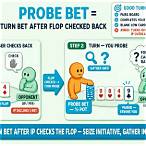 probe bet poker